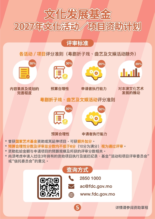 2027年“文化活动／项目资助计划” (5)