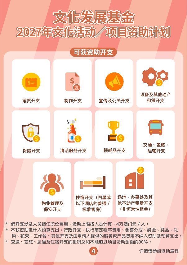2027年“文化活动／项目资助计划” (4)