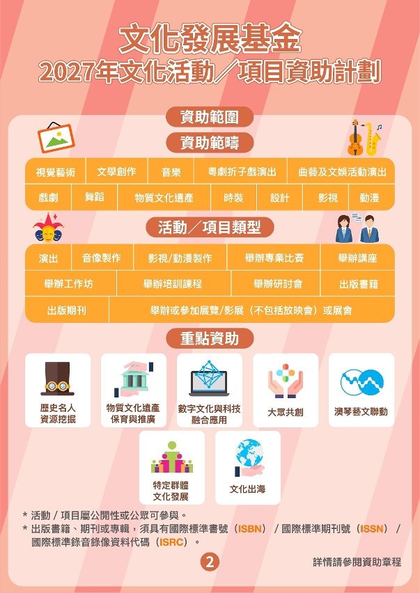 2027年“文化活動／項目資助計劃” (2)