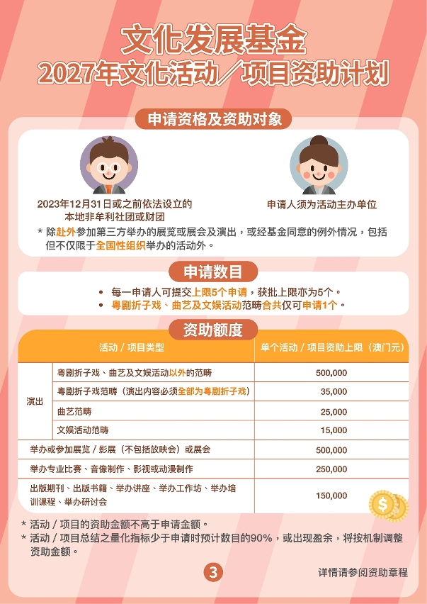 2027年“文化活动／项目资助计划” (3)