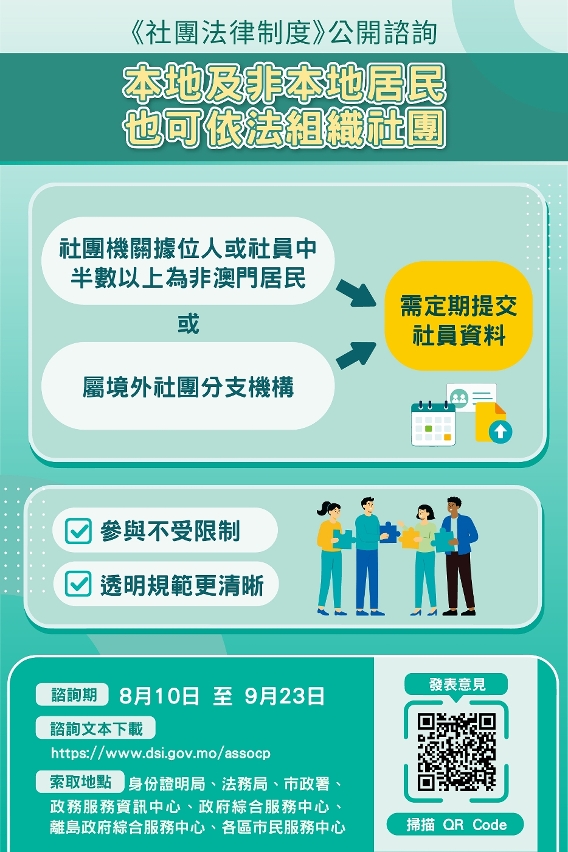 【圖文包】本地及非本地居民也可依法組織社團