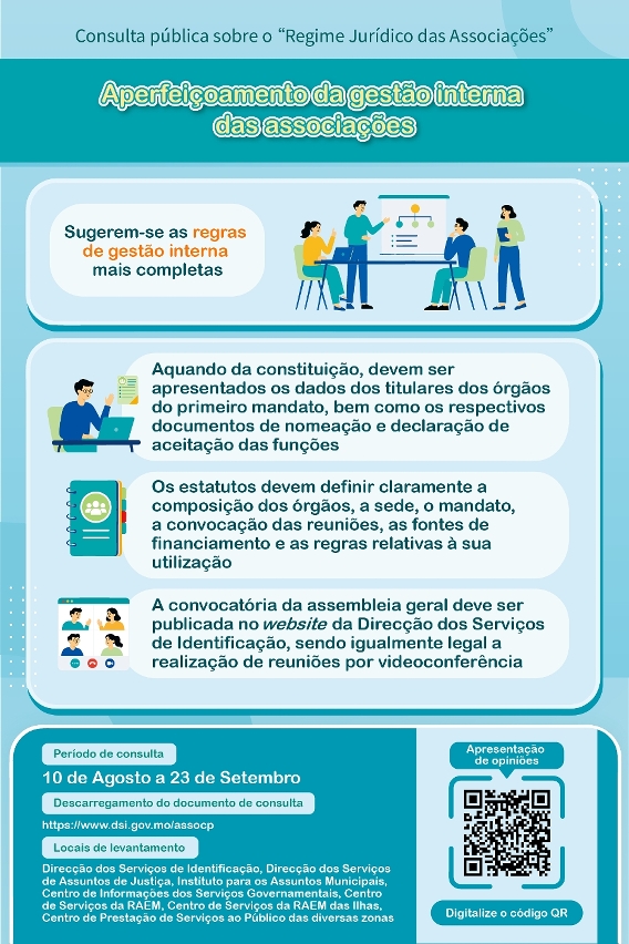 (Infografia) Aperfeiçoamento da gestão interna das associações