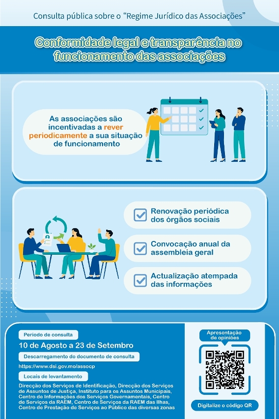 (Infografia) Conformidade legal e transparência no funcionamento das associações
