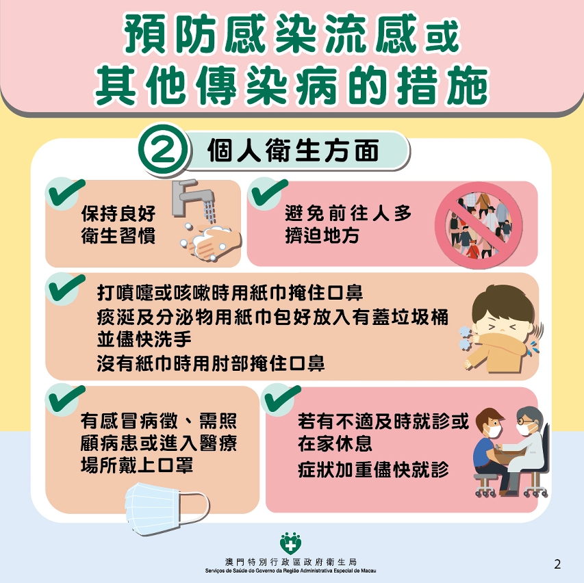 预防感染流感或他传染病的措施