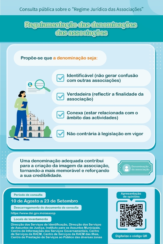 (Infografia) Regulamentação das denominações das associações