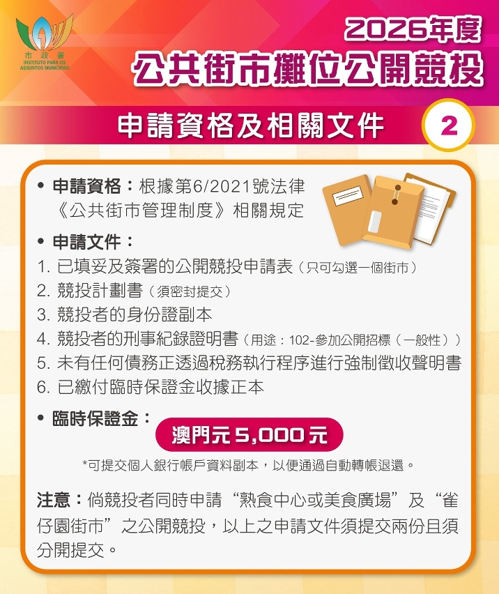 公共街市攤位公開競投_申請資格