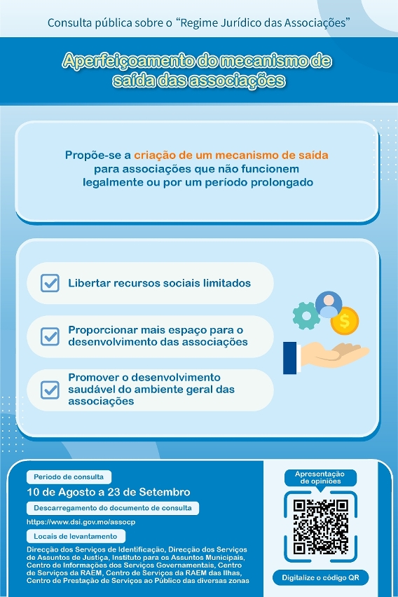 (infografia) aperfeiçoamento do mecanismo de saída das associações