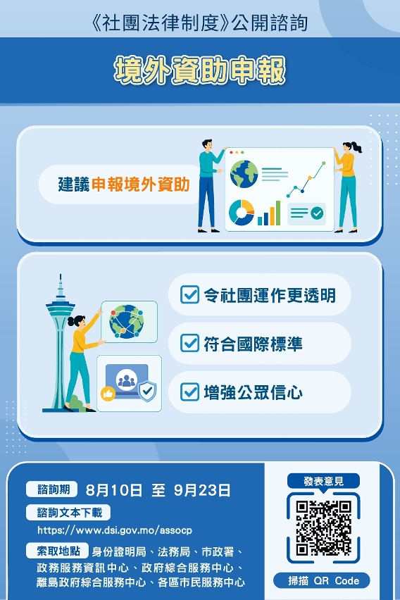 【图文包】境外资助申报