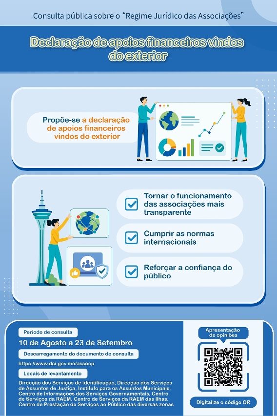 (infografia) declaração de apoios financeiros vindos do exterior