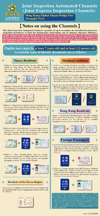 4---joint inspection automated channels and one-stop joint services lanes add three new inspection arrangements