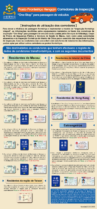 5---três novas medidas sobre canais de inspecção integral automáticos e corredores de inspecção “one-stop” para passagem de veículos
