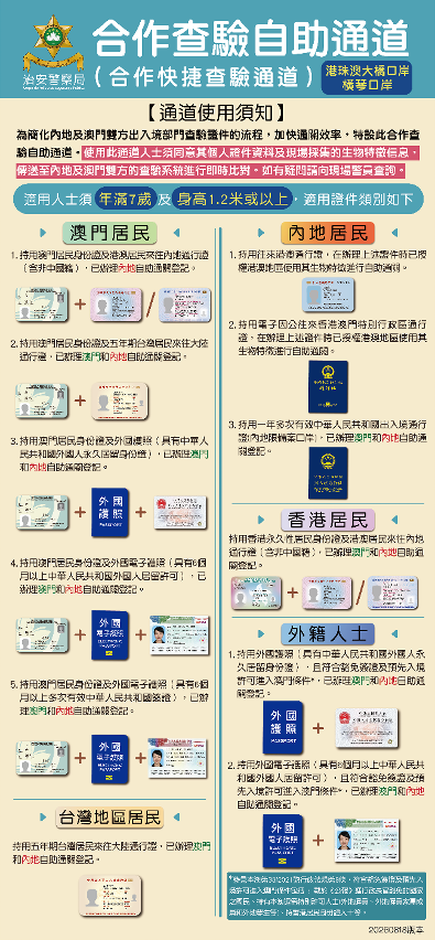 4---港珠澳大橋-橫琴口岸自助通道適用人群