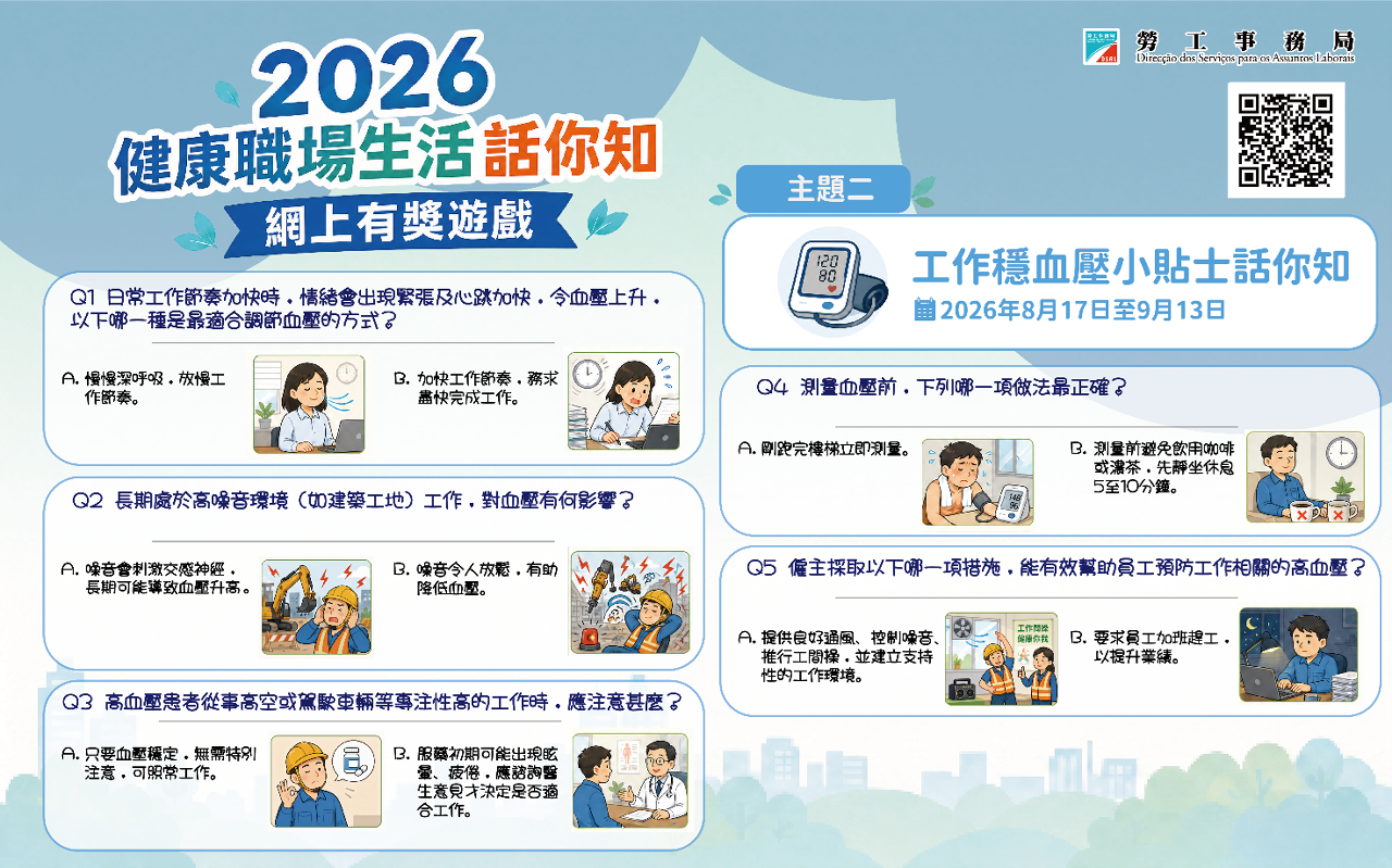 勞工局舉辦有奬遊戲推廣健康職場和生活