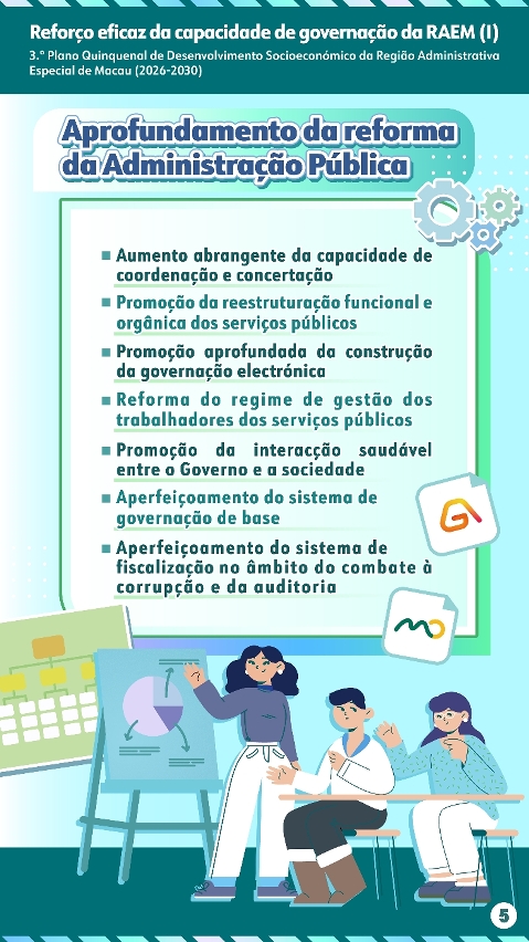 5