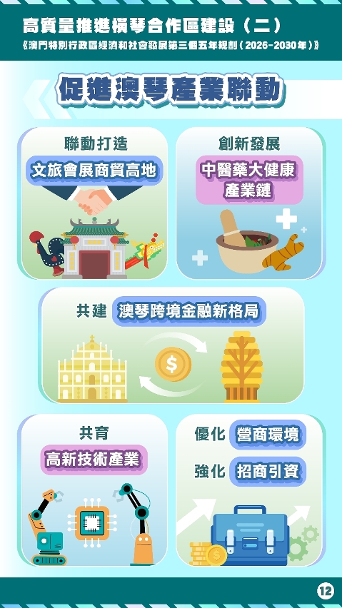 12