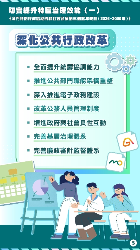 5