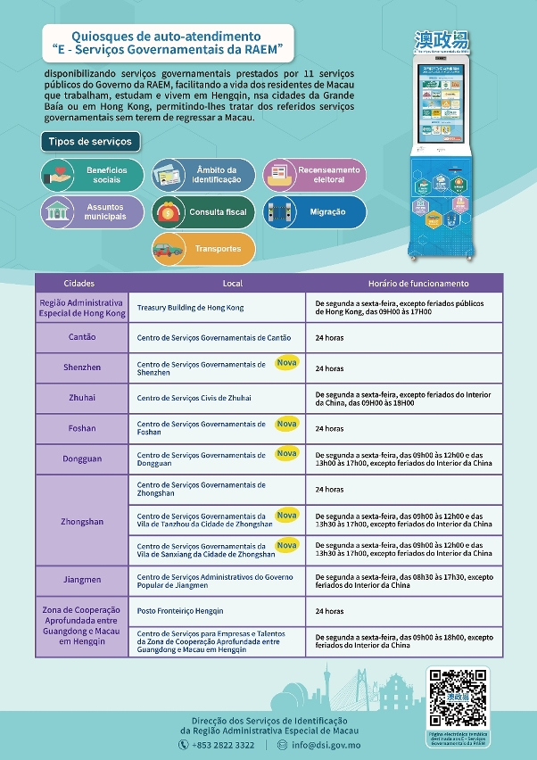 【Infografia】Alargamento da rede de quiosques de auto-atendimento “E – Serviços Governamentais da RAEM” a mais cidades da Grande Baía
