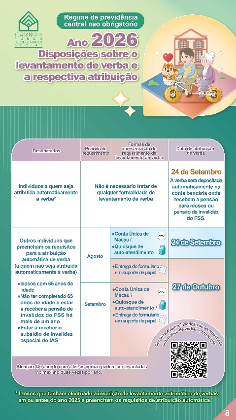 Disposições sobre o levantamento de verbas e respectiva atribuição do regime de previdência central não obrigatório do ano 2026.