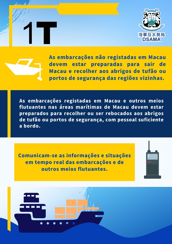 dsama apela ao sector marítimo para tomar precauções contra tempestade tropical