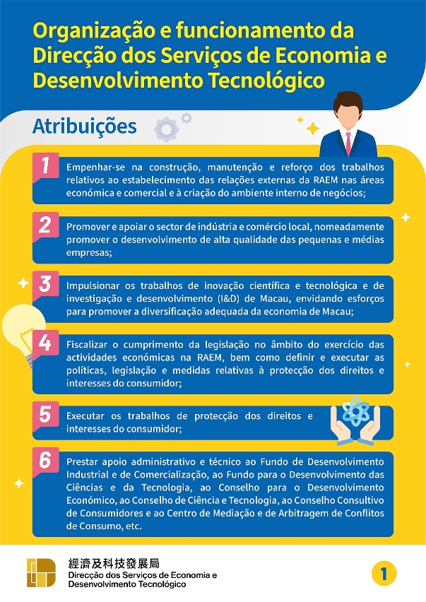 Infografias da nova organograma da DSEDT