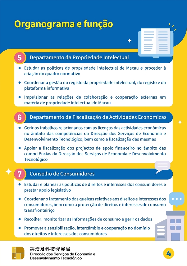Infografias da nova organograma da DSEDT