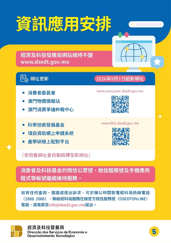 经科局新职能架构图文包