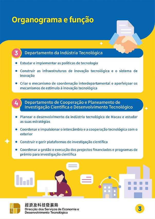 Infografias da nova organograma da DSEDT