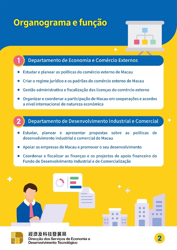Infografias da nova organograma da DSEDT