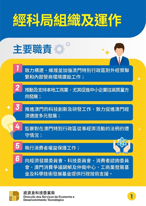 经科局新职能架构图文包