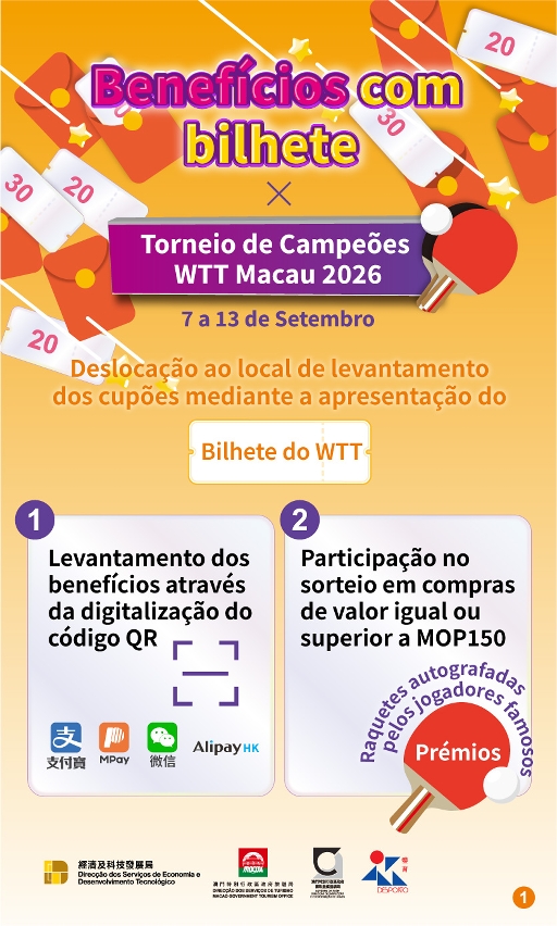 Infografia de “Benefícios com bilhete x Torneio de Campeões WTT Macau 2026”