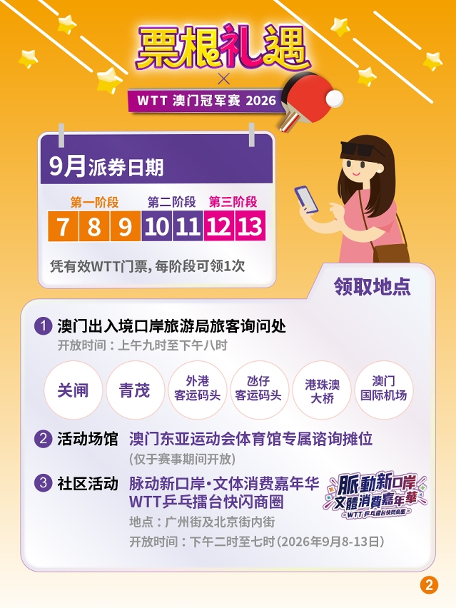 “票根礼遇xWTT澳门冠军赛2026”图文包