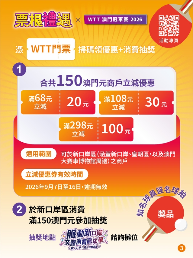 “票根禮遇xWTT澳門冠軍賽2026”圖文包