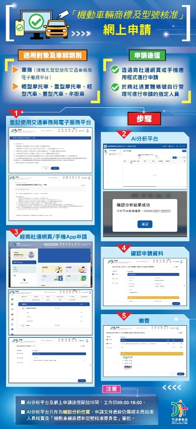 “机动车辆商标及型号核准”网上申请流程