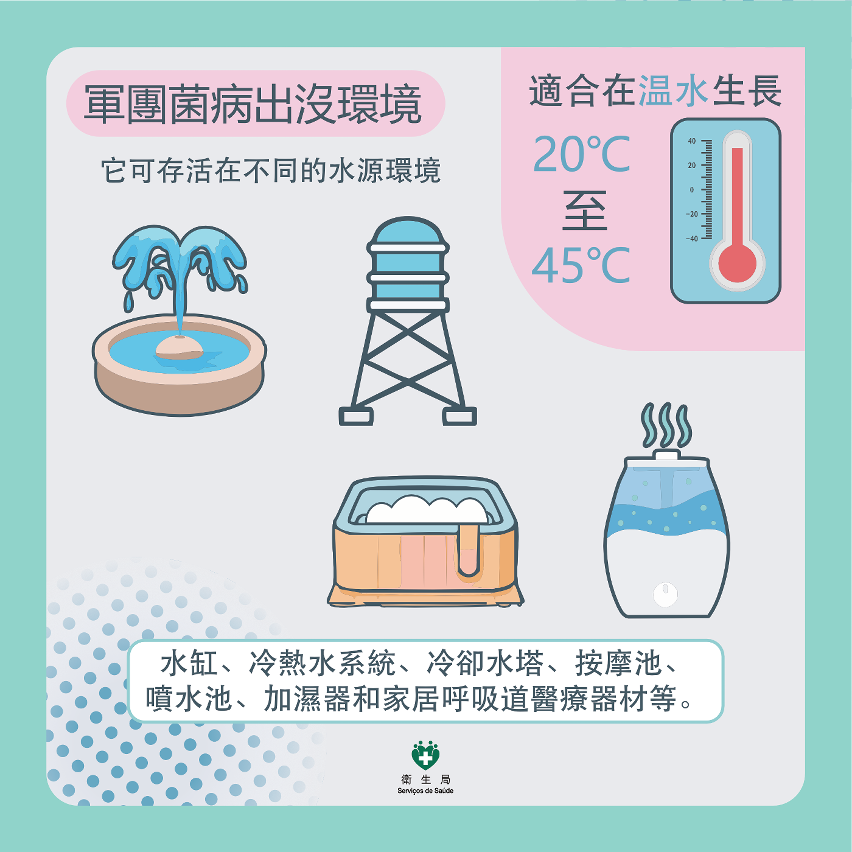 軍團菌_2