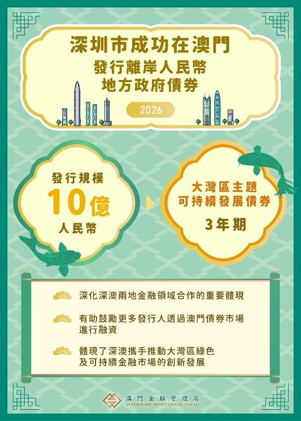 深圳市在澳門成功發行10億元離岸人民幣地方政府債券