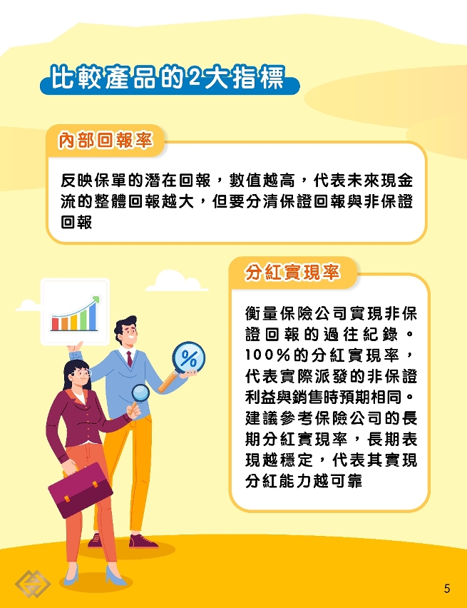 年金─退休规划好帮手