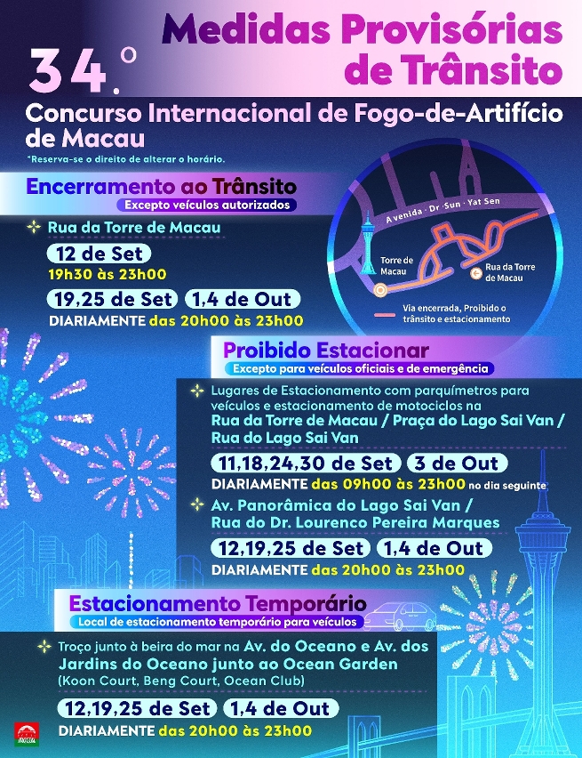 Infografia com as medidas de trânsito para o 34.º CIFAM