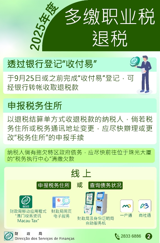 2025年度多缴职业税将于10月下旬退还 财政局吁纳税人登记“收付易”银行帳户 及时更新税务通讯地址