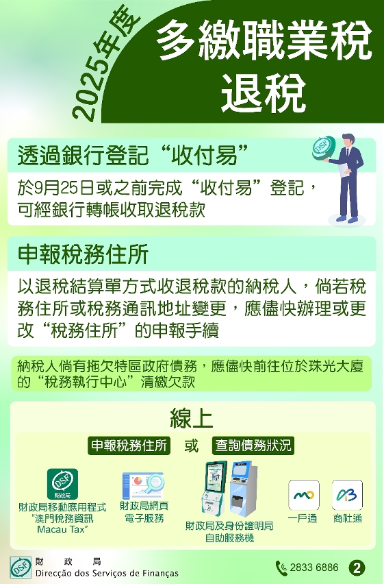2025年度多繳職業稅將於10月下旬退還 財政局籲納稅人登記“收付易”銀行帳戶 及時更新稅務通訊地址