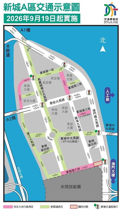 1.開通東城第六街以北公共道路