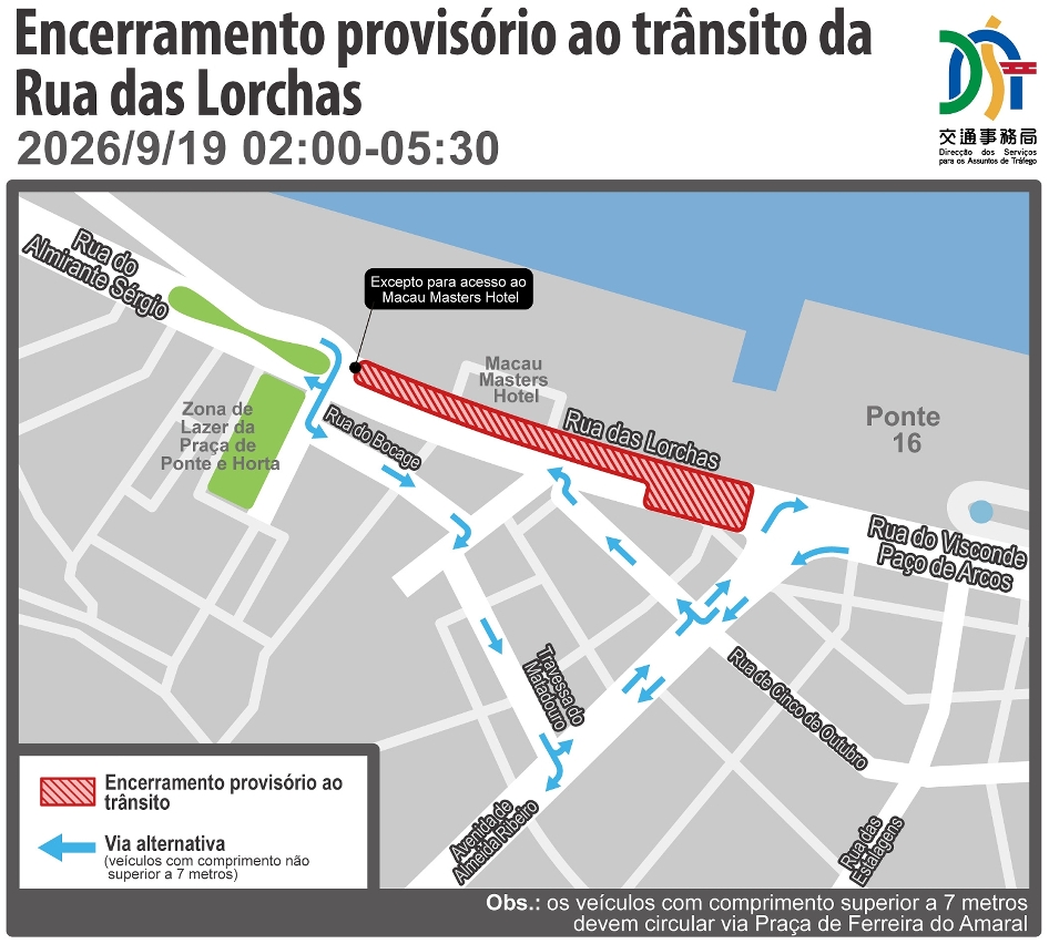 Esquema do encerramento provisório ao trânsito da Rua das Lorchas