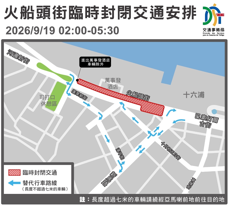 火船頭街臨時封閉交通安排示意圖