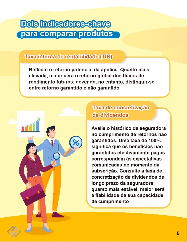 Renda vitalícia - Uma solução de planeamento para a reforma