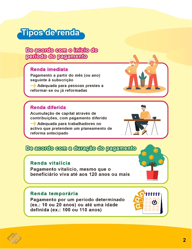 Renda vitalícia - Uma solução de planeamento para a reforma