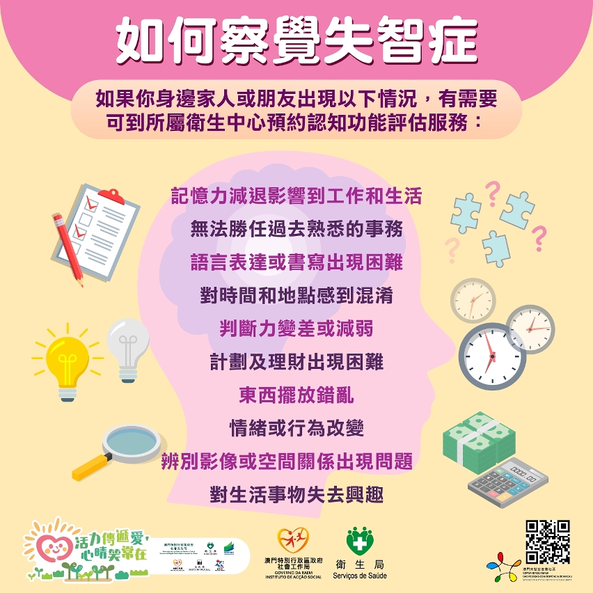 如何察覺失智症圖文包
