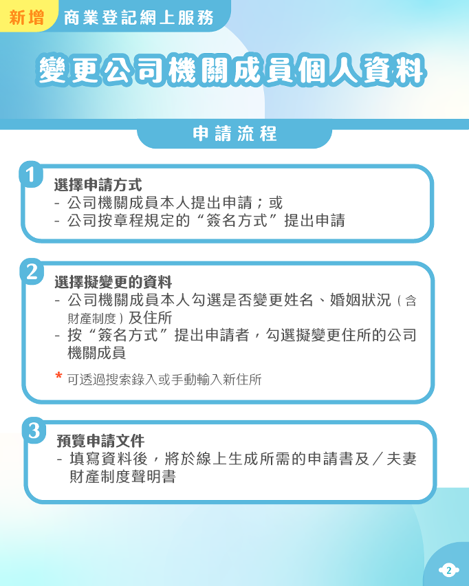 7. 公司机关成员个人资料变更的登记申请流程（2）