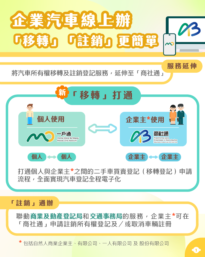 9. 汽车所有权的移转和注销登记