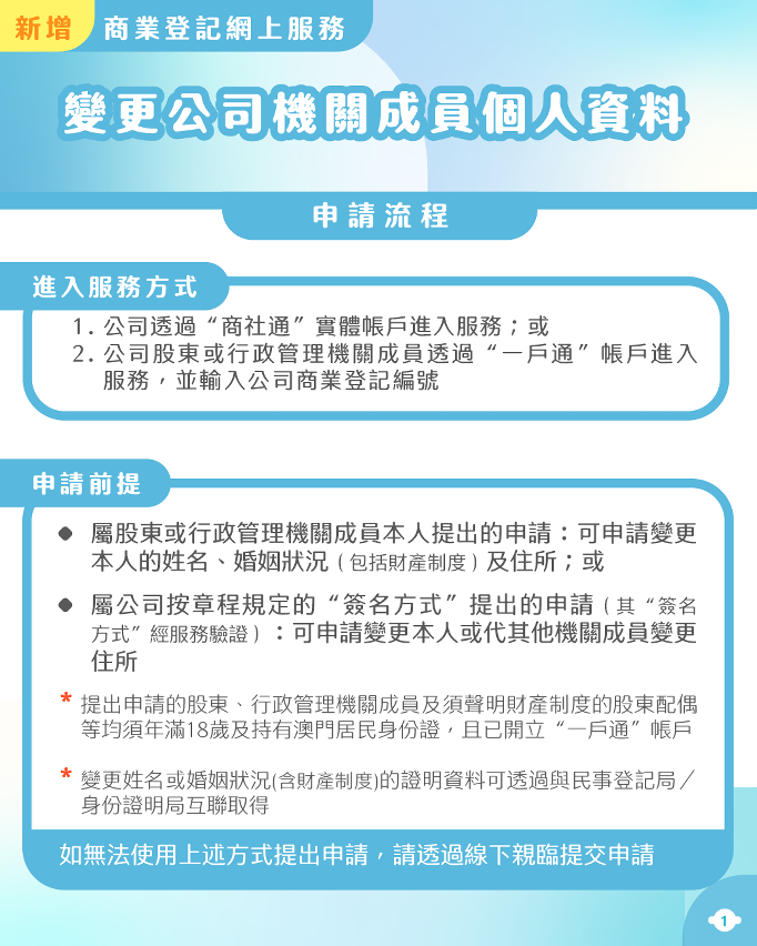 6. 公司機關成員個人資料變更的登記申請流程（1）