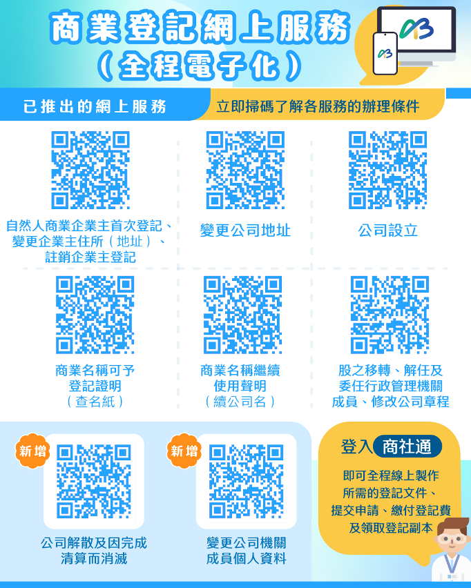 1. 商业登记网上服务（全程电子化）