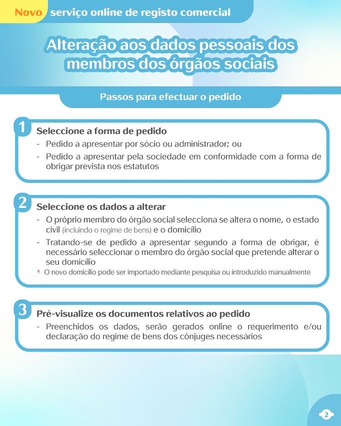 7. Passos para efectuar o pedido sobre o registo da alteração aos dados pessoais dos membros dos órgãos sociais (2)